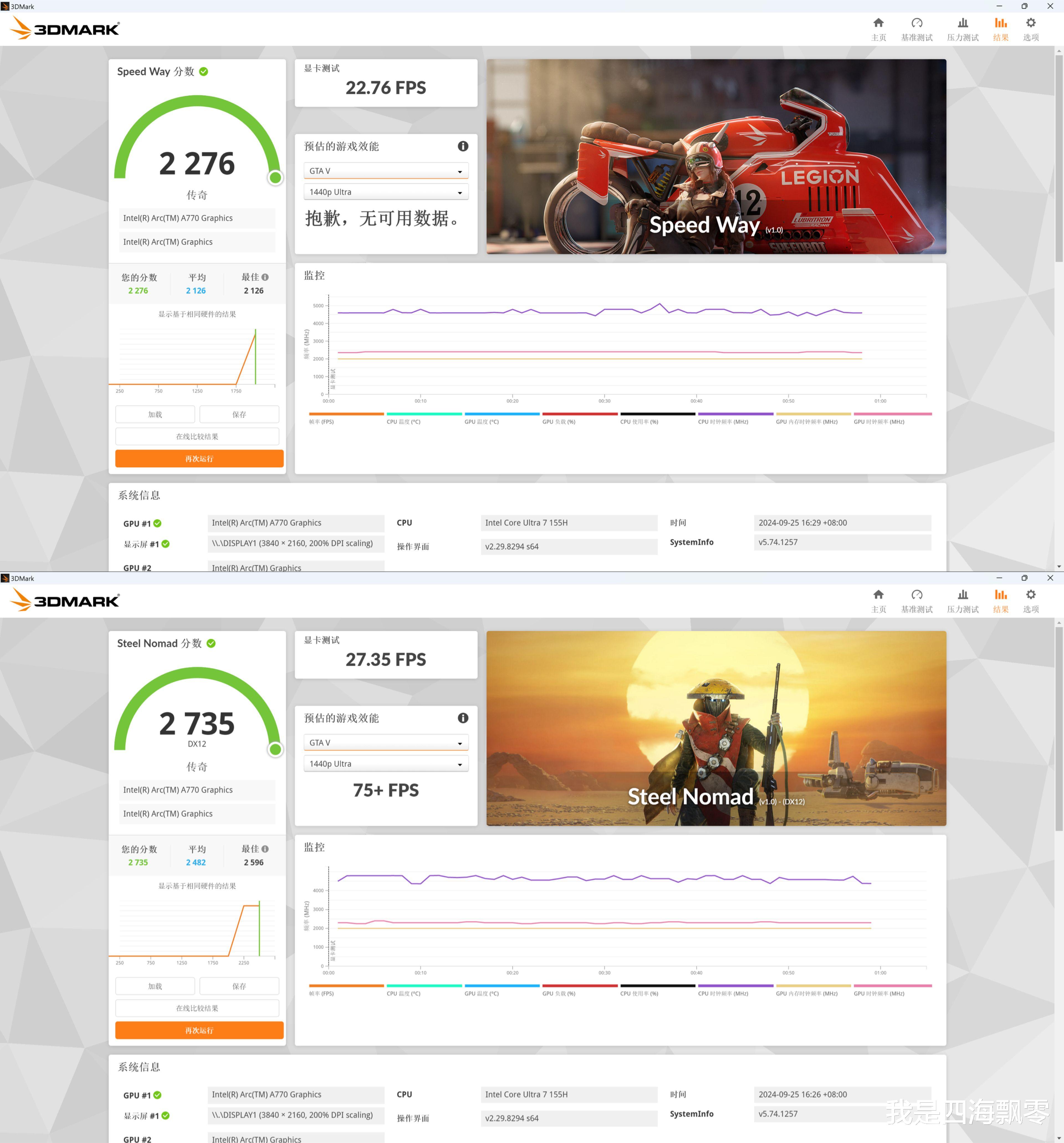 零刻GTi14 Ultra+EX多功能顯卡擴展塢輕松玩轉4K畫質黑神話悟空！