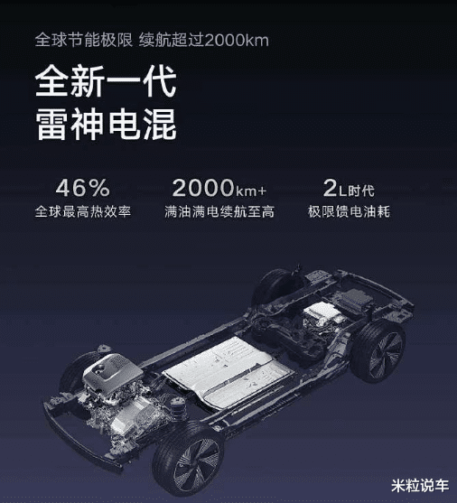 吉利造了一辆大宽体轿跑！双电机“绝美混动”，准B级车，或7万级