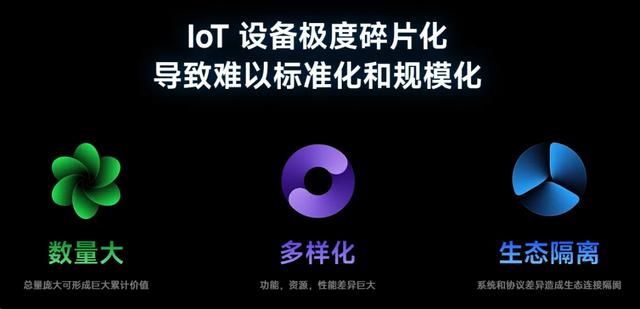 小米刚发了个自研系统，但你可能已经用上了