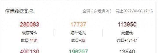 疫情之下,最有“幸福感”的人是谁?不是有房有车的那群人