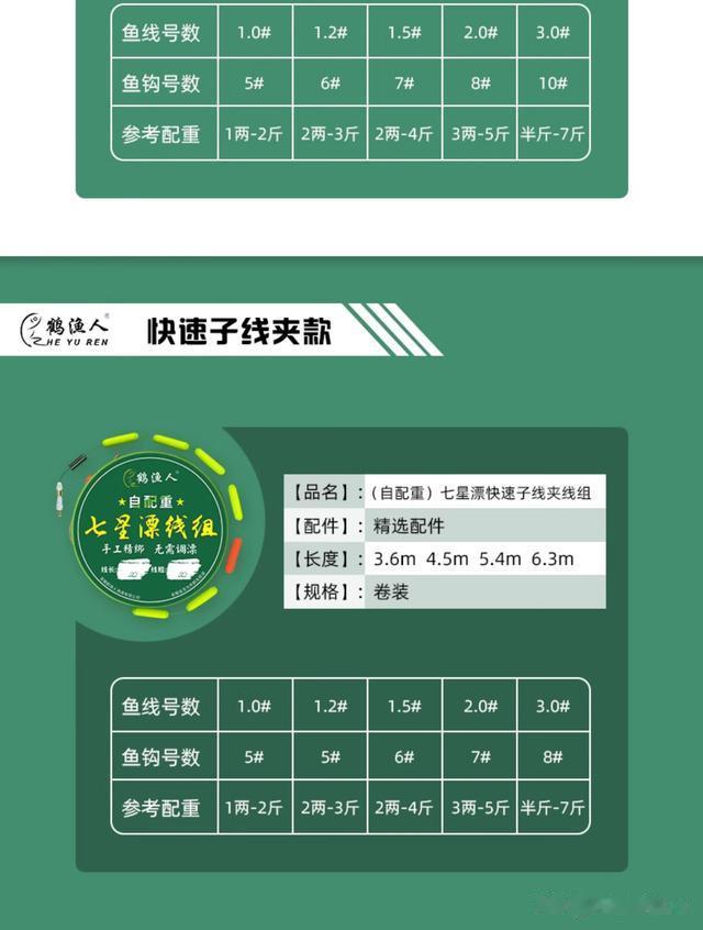 鹤渔人免调漂七星漂线组：传统钓法的革命性升级