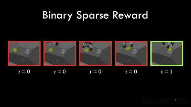 Google DeepMind推出DemoStart自主强化学习方法