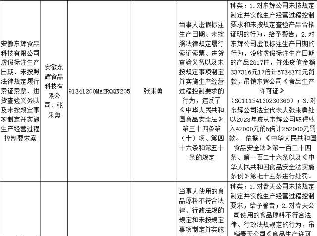 香港这一夜,“丢脸”的不止曾志伟,还有整个港圈