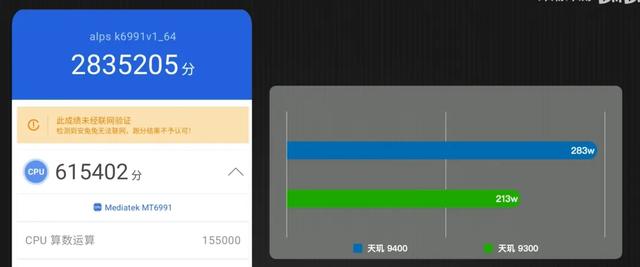 动真格！天玑9400把隔壁的骁龙8Gen4逼上绝路