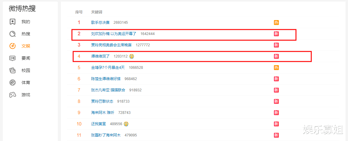 《歌手2024》总决赛,孙楠刘欢阵容被赞奥运会提前,谭维维唱哭了