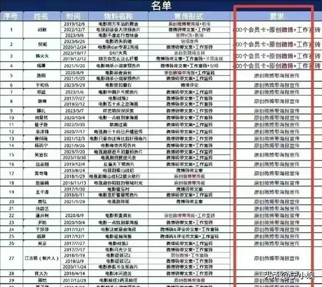 37岁生日终于扬眉吐气?原来陶虹的遭遇,也正在刘诗诗身上上演