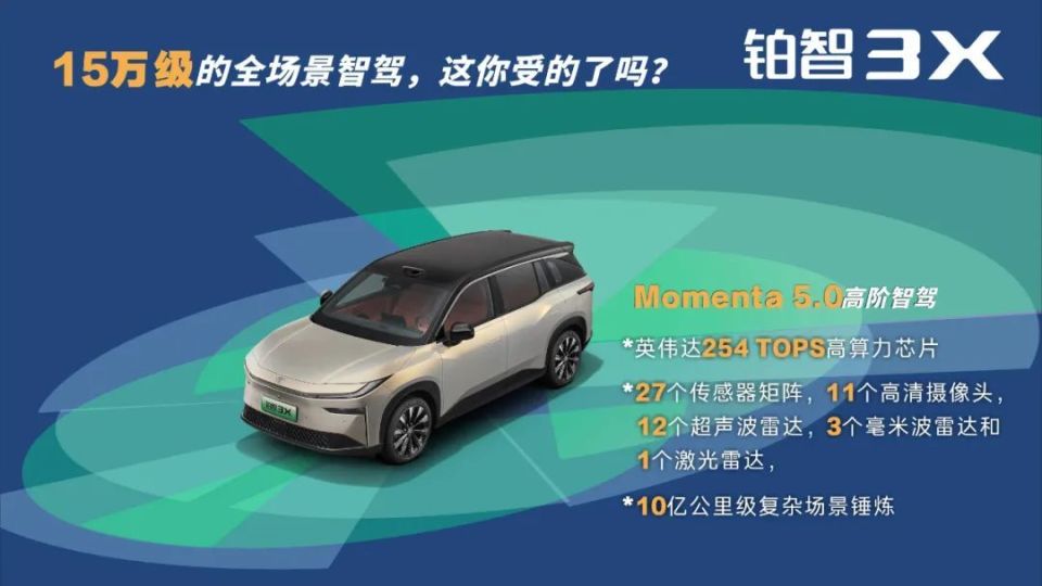 今日来袭！丰田“最后一搏”，首款端到端高阶智驾SUV，售价或10万出头