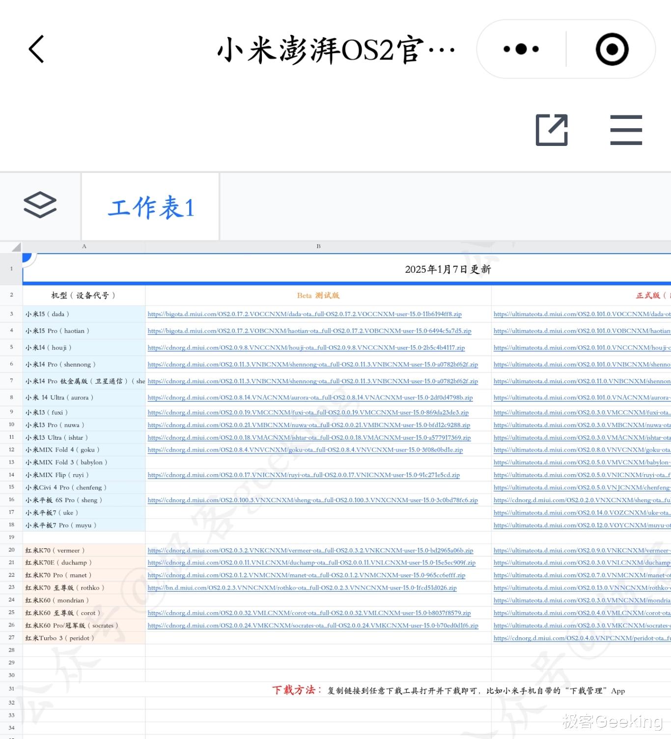 ?米粉狂喜！小米全新「超級小愛」正式開放升級，現(xiàn)在可用（附無限制安裝教程）