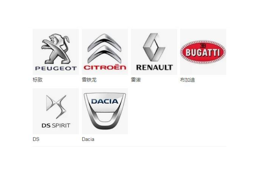 这些汽车品牌口碑极好，质量有保障，为啥就失败了呢？