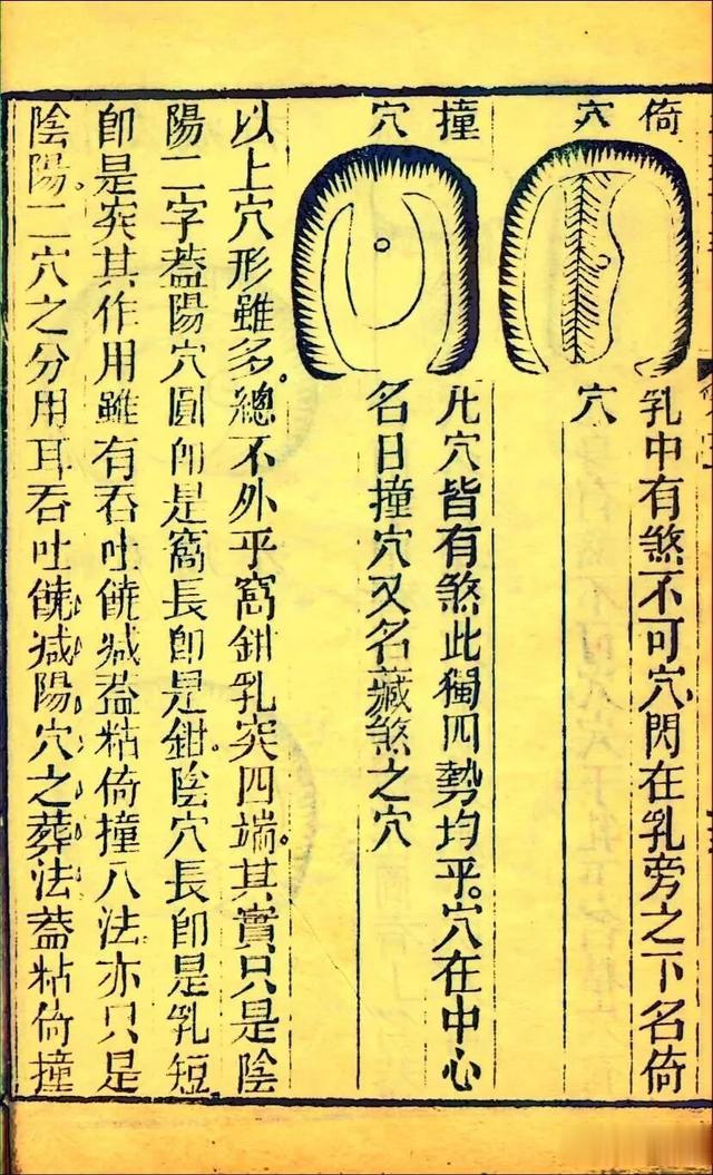 清光绪六年刻本古籍《地理五诀》三