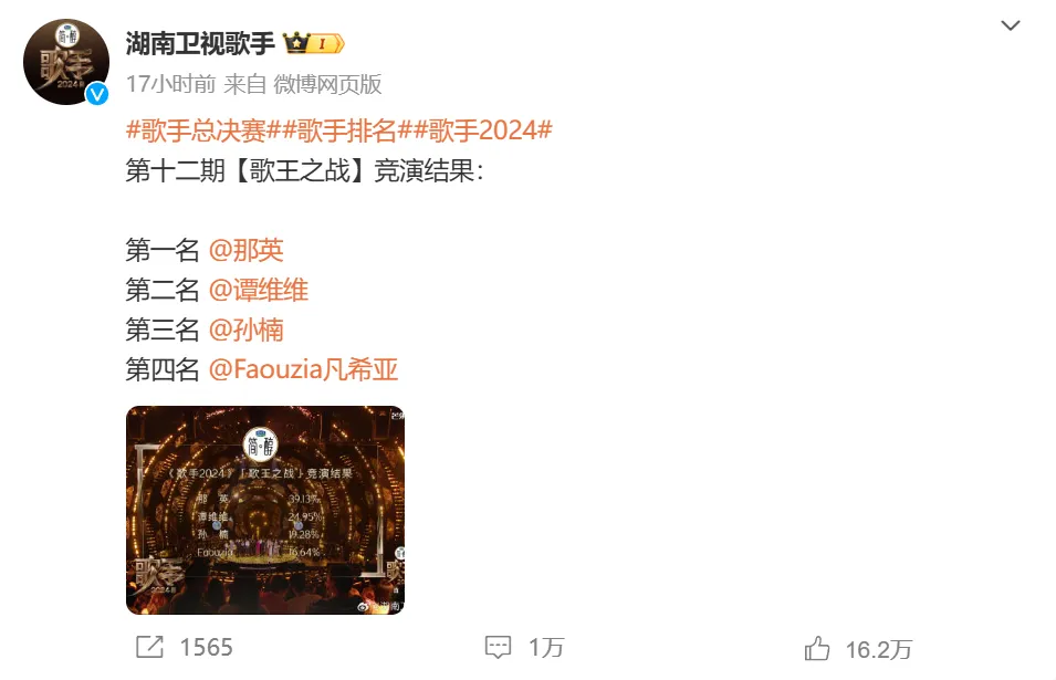 黑幕？《歌手2024》总决赛冠军惹争议，网友“脸都不要了？”