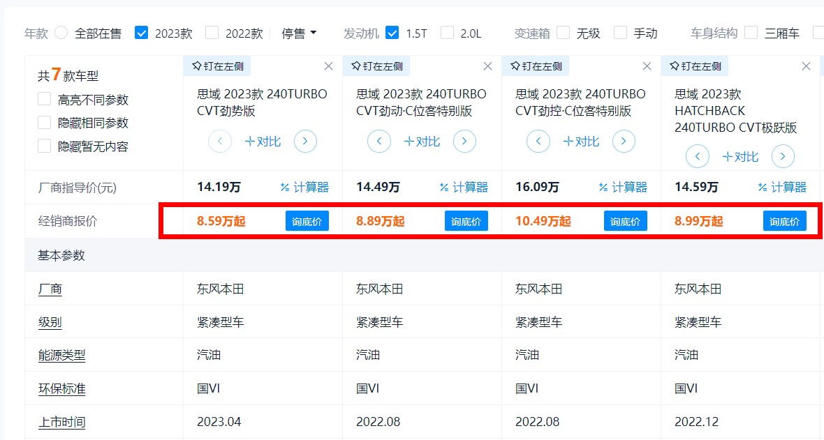 12月只剩十多天，想抄底买车的，建议入手这几款！