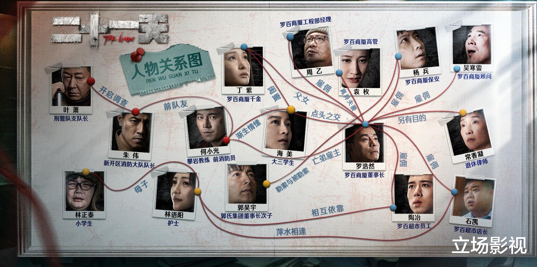 又一部12集悬疑新剧开播，连看4集不过瘾，这回终于淘到宝了