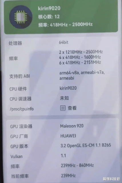 重磅突破!国产EUV光源技术获奖,芯片制造迎来新曙光