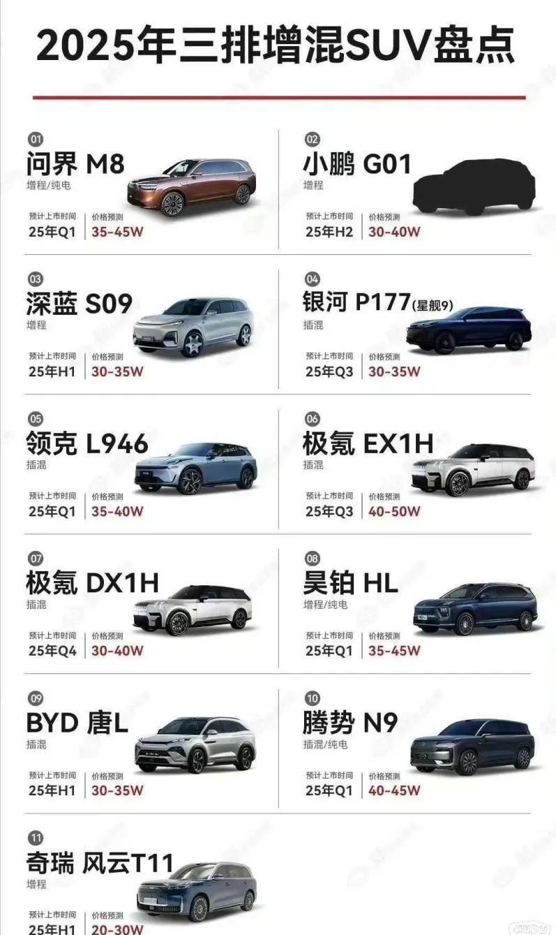 想买六座SUV先别急！2025年11款六座SUV车型将上市