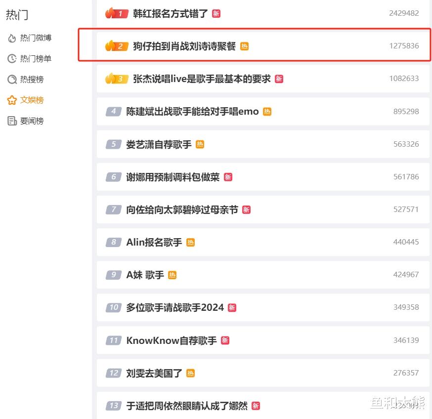 肖战刘诗诗深夜聚餐,行踪神秘被指约会,此前和杨紫也有类似情况