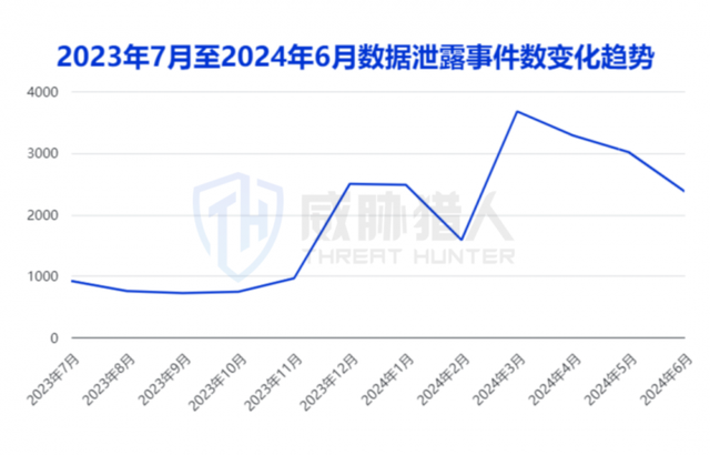 守护测绘安全 | 国产替代正当时，盎锐科技在行动