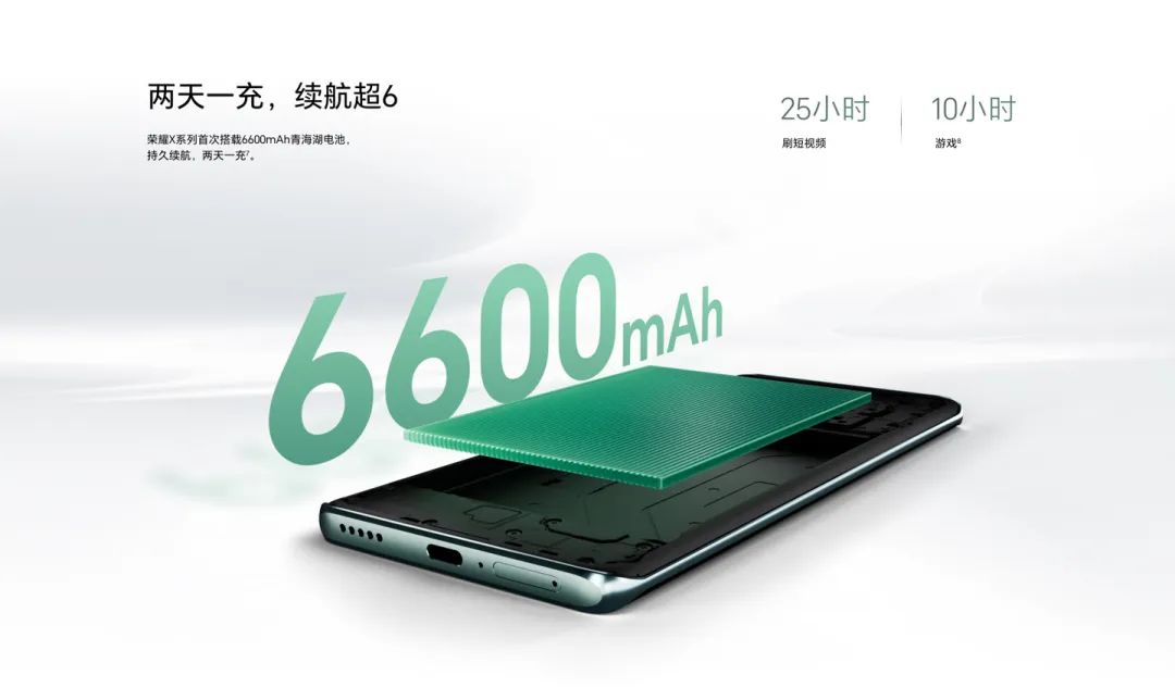 荣耀新机太硬核！卡车压不坏，同级唯一卫星通信，只卖1199起…