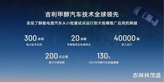 超9款新车，吉利今年目标271万辆，续航2300km+的车也要来了
