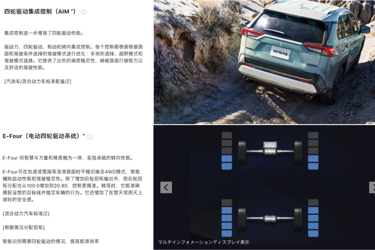 日媒：担心比亚迪宋在日本抢走RAV4市场