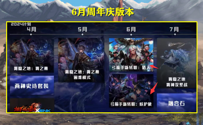 DNF:6月周年庆版本5大内容抢先看!职业变相平衡调整,白送+13强化券