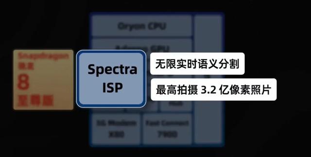 7寸大屏+7000mAh，这全面屏新机有点猛