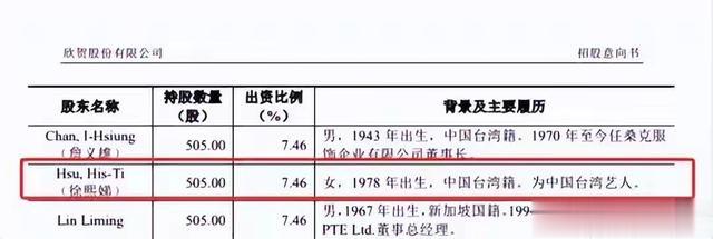 坑娃!品牌方发声终止跟小S二女儿合作,网络给大家道歉!