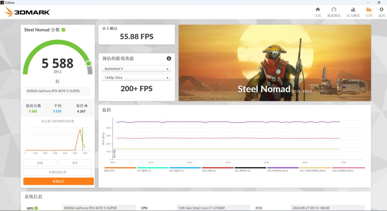 最要紧的就是开心——1.5w元预算搞定双11高性能电脑装机