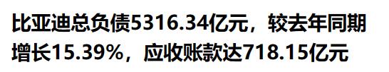 事实证明，全年销量427万辆的比亚迪，已经走上了另一条大道