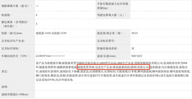 哈弗枭龙MAX搭载蜂巢能源短刀电池，插电混动市场再添新动力