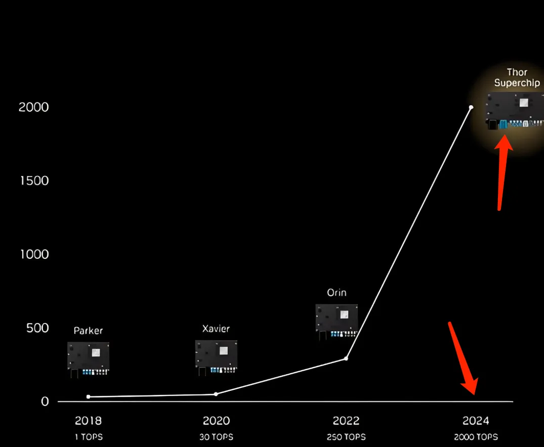 不出意外，2025年的车市，或将面临这些变化，大家做好准备！