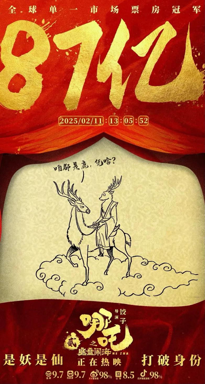 《哪吒2》狂揽90亿!饺子的敖光自画像,“鹿童骑鹿”梗火出圈!