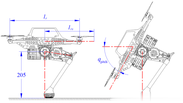 山东大学研究团队提出带四旋翼辅助行走功能的双足机器人KOU-III