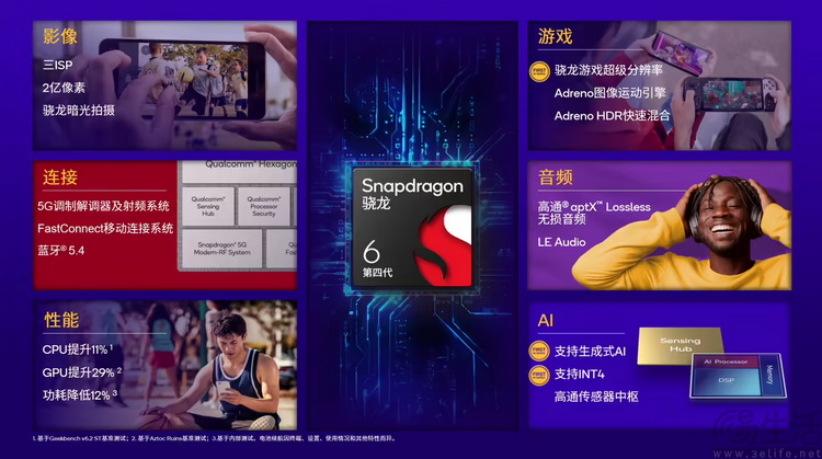 专注千元机的骁龙6 Gen4，可能会解决一大难题