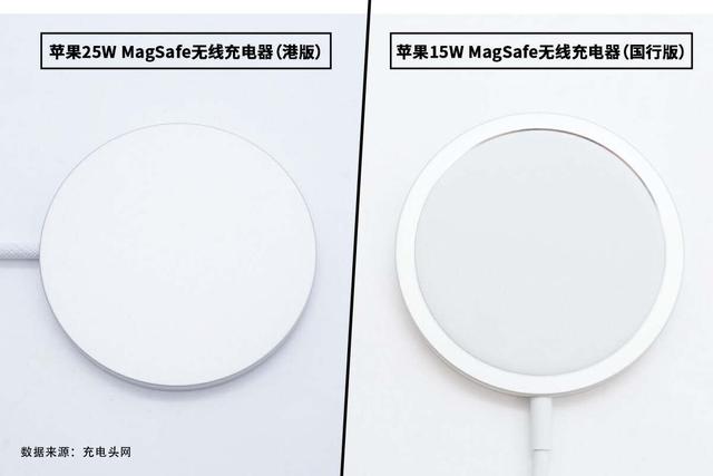 功率差10W设计有何区别？苹果港版、国行版MagSafe无线充拆解对比