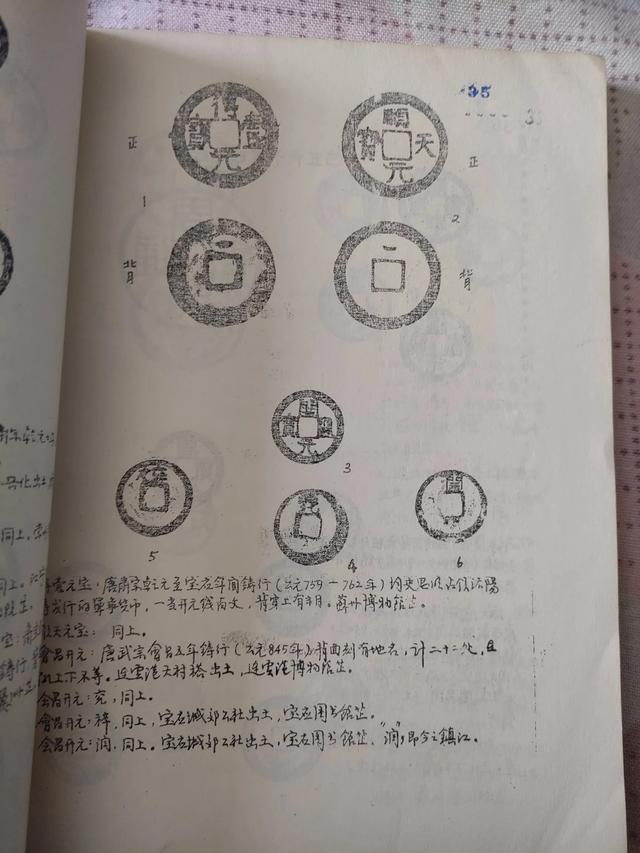 【钱币资料赏析】《中国货币展览图录》试印本1983年少见钱币资料