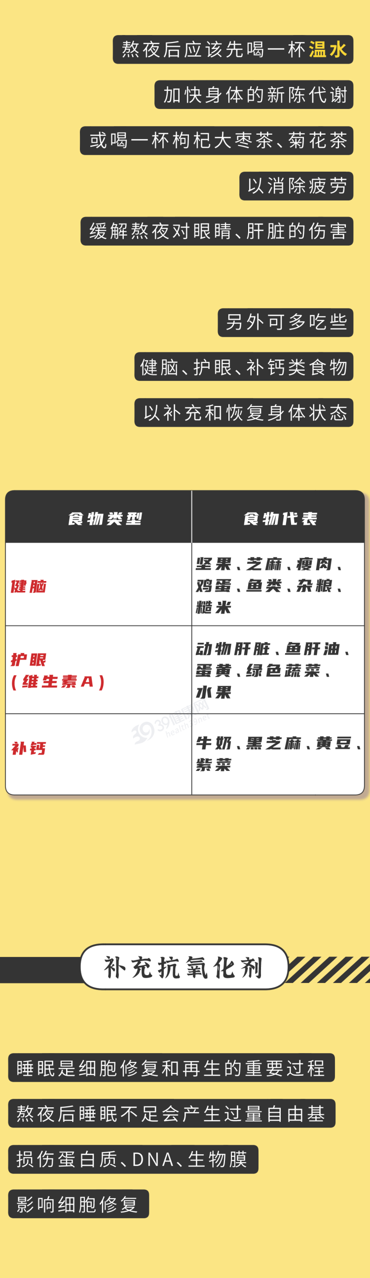 晚上睡前喝水,比吃夜宵危害还大?劝告:这“3种水”不建议喝