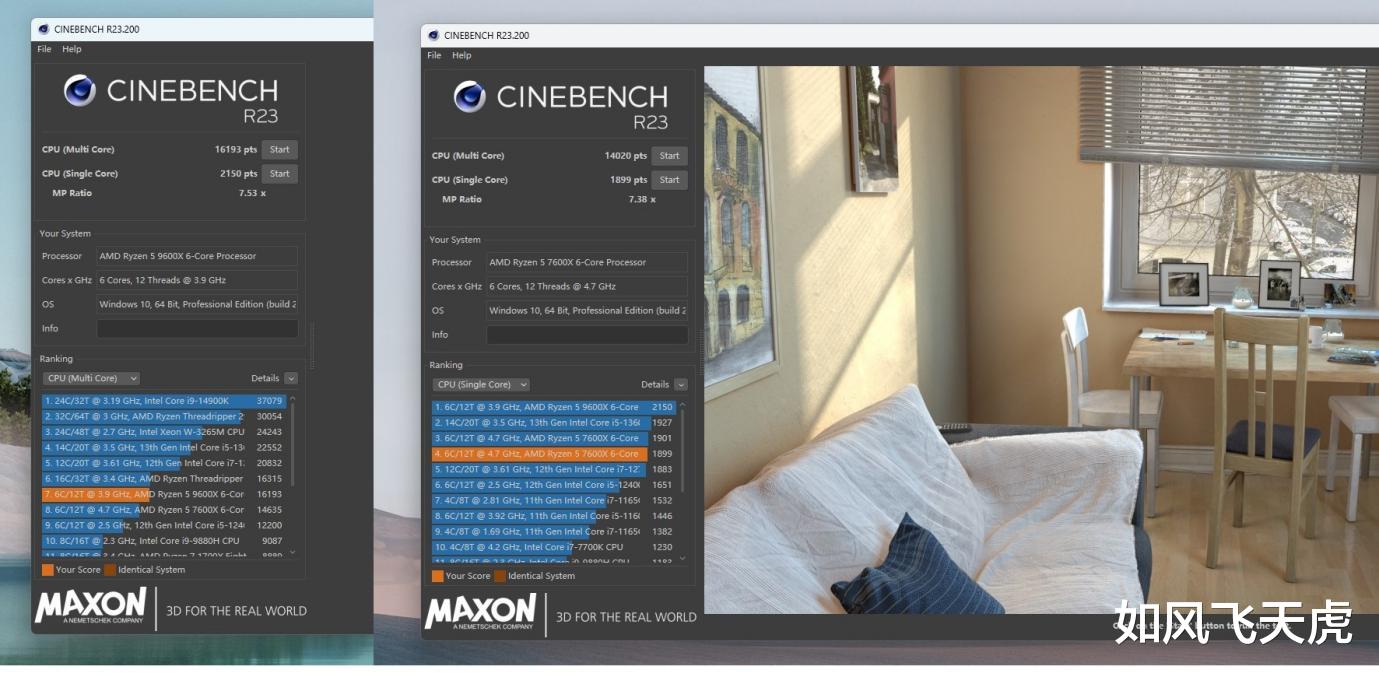 AMD势头正猛,9600X比7600X提升究竟多少,用微星主板实测验证