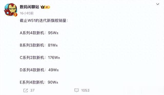 小米15系列手机销量破176万:上市仅两个月时间