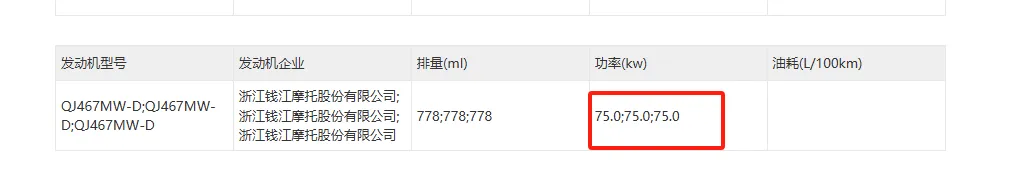 四缸、三缸、龙踏板！接下来很多劲爆新车！下面哪一款是你的菜？