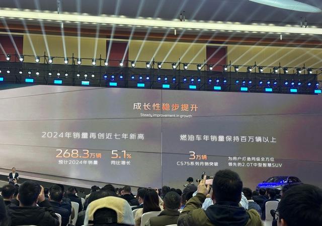 冲刺300万辆目标！长安汽车2025年将推13款新车