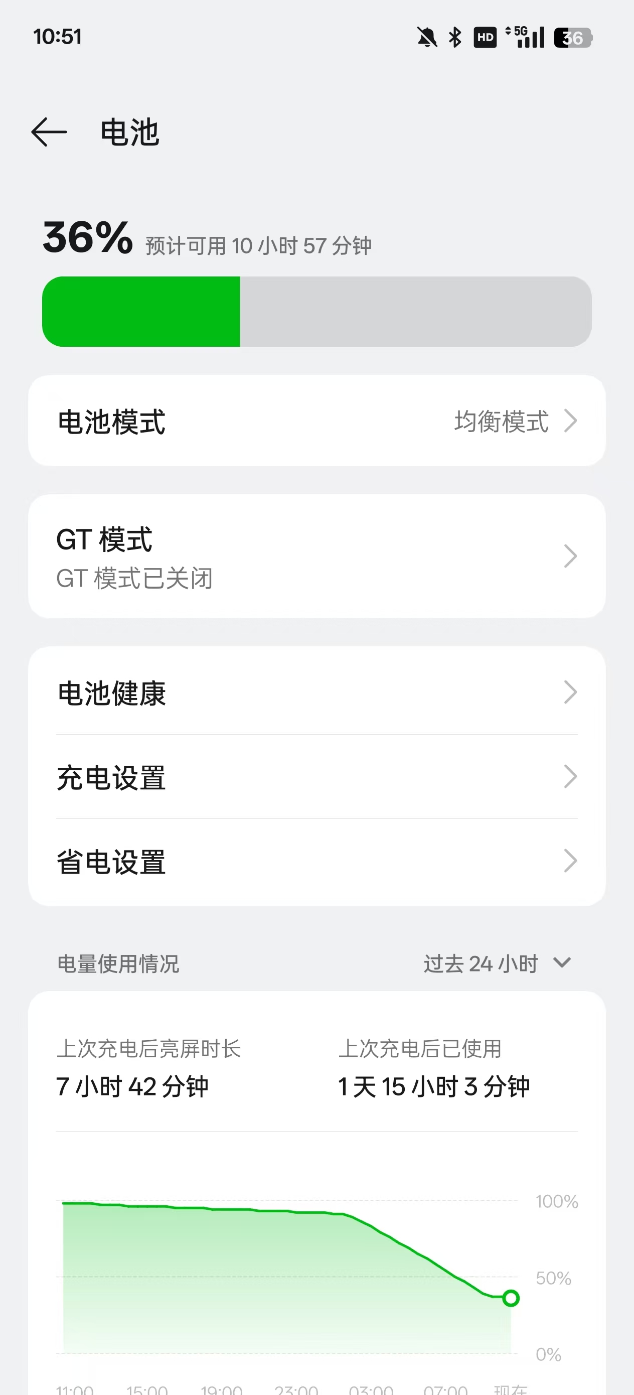 斷層領先的續航真有一套
