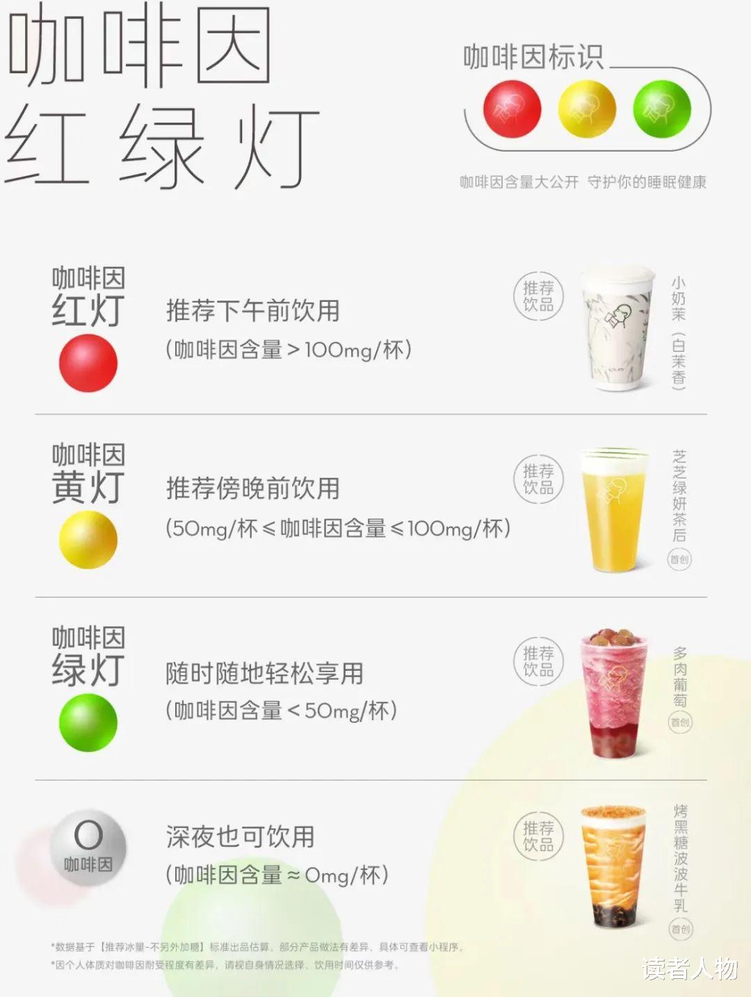 史上最严奶茶分级来了,霸王茶姬:好歹毒的商战!