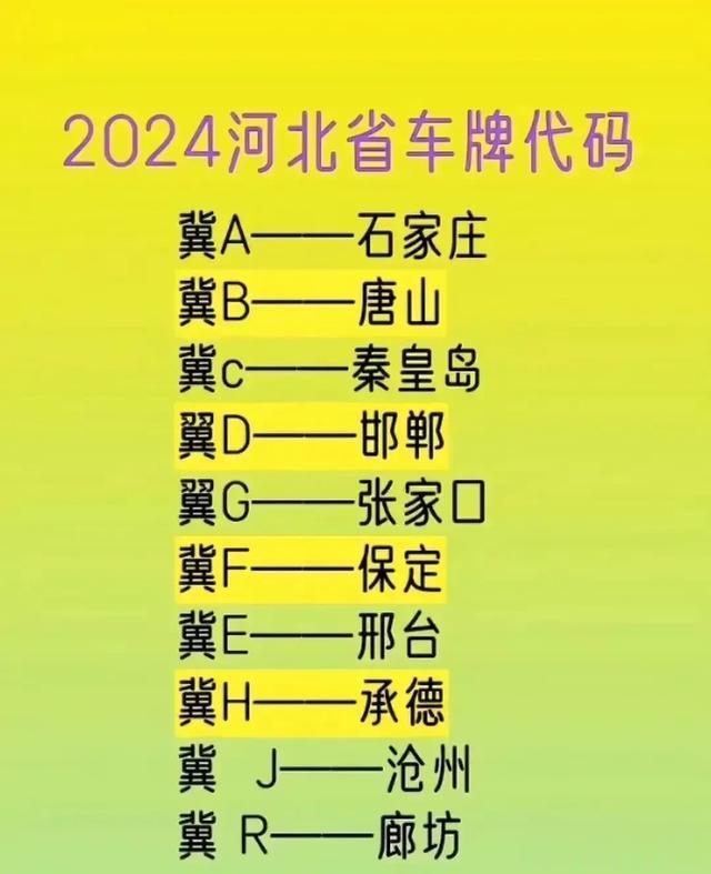 汽车什么时候加油最好？有车一族收藏看看