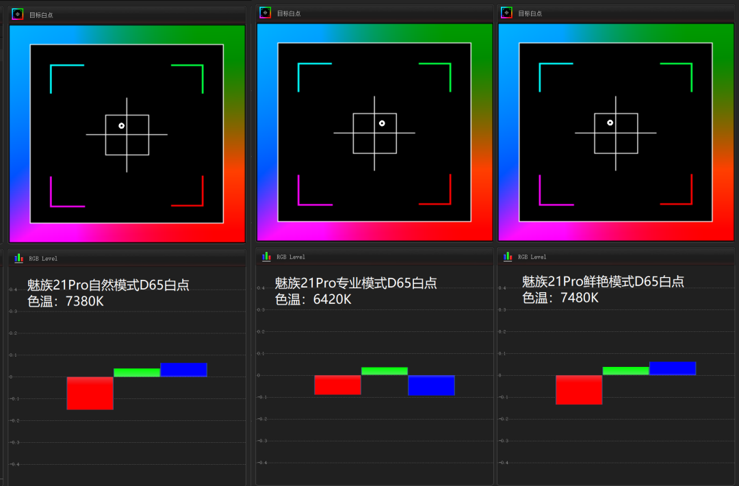 魅族首款AI终端,魅族21Pro上手评测
