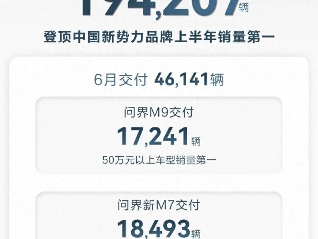 S7月销不到三千台，智界为什么复制不了问界的成功？