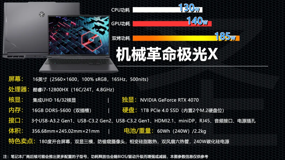 機械革命國內PC銷量超華碩 擠入一線品牌 全靠這11款參與補貼的筆記本！