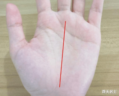 从手看事业职业特长