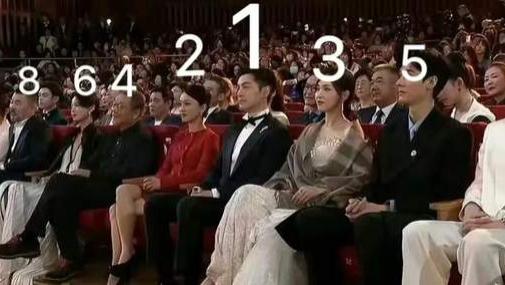 从被锁门外到稳居C位，唐嫣一年就逆袭，原因并不复杂