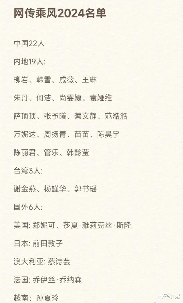 《浪姐5》初舞台部分歌单曝光，多位歌手演绎代表作，两人放大招！